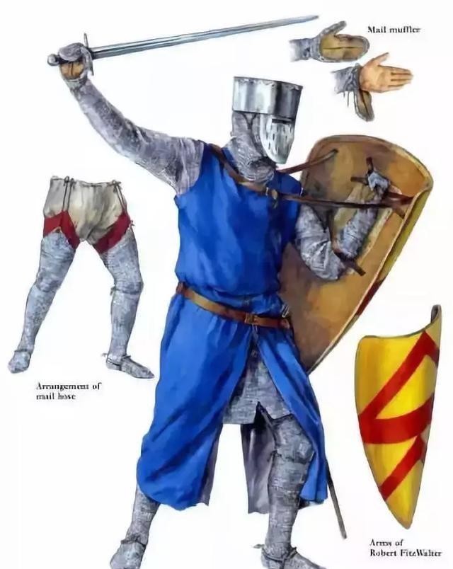 英格兰|斯坦达德之战:盎格鲁-诺曼骑士对苏格兰高地蛮族的大胜