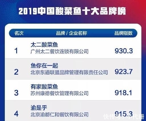 中国|中国又一餐饮巨头诞生:翻台率赢了海底捞,它每天的客流量超10万