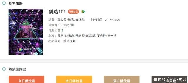  节目|《创造101》能否成功出道不重要，她们真的只是想红而已！