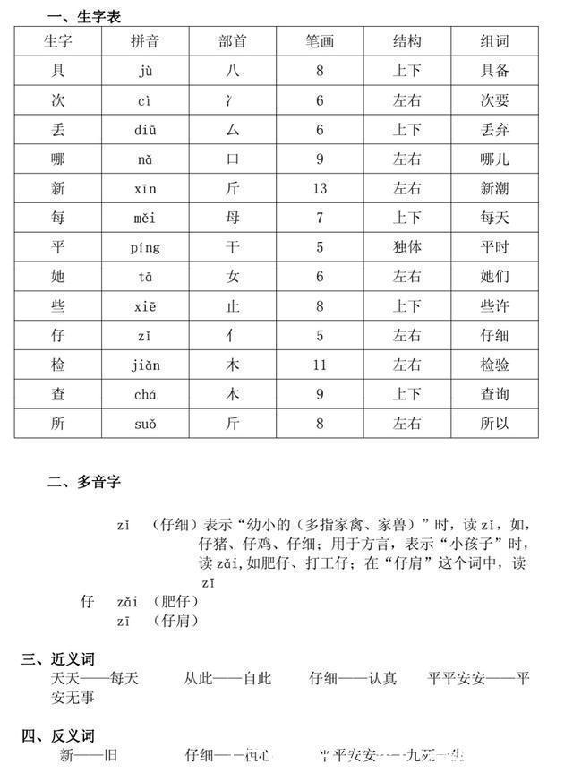 部编|部编一年级下语文全册生字预习表（拼音+部首+笔画+结构+组词）