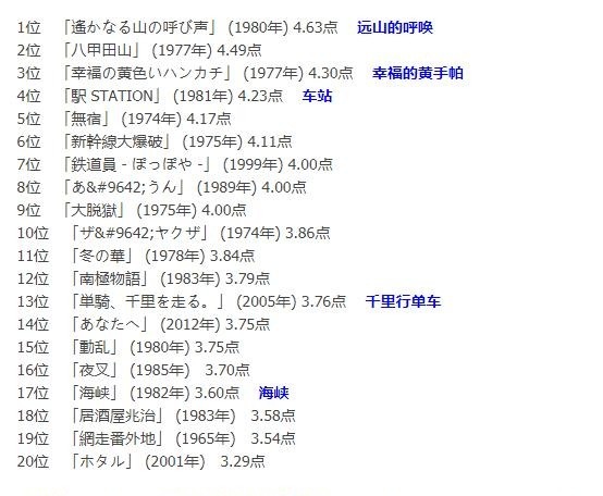 不温不火|电影《追捕》故事，在日本不温不火，删减的内容里有什么