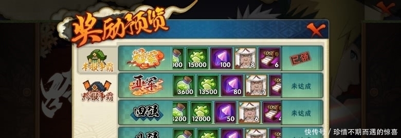 资源|火影忍者手游:第一组织强大在哪?不止资源,更重要的是良性循环