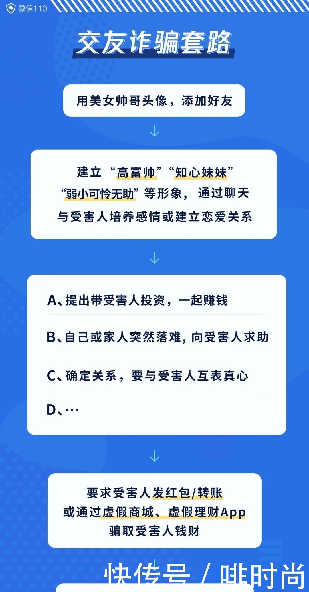 爱情|不忍直视！他为爱情豪掷13万，“女神”到面前却傻眼了