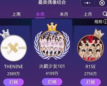 火箭|最美偶像排名火箭少女断层第一,THE9压力大,硬糖少女厉害