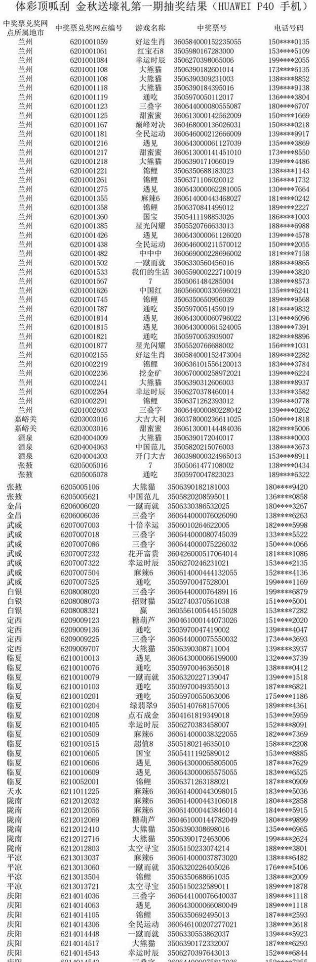 抽奖|“体彩顶呱刮 金秋送壕礼”抽奖活动开启
