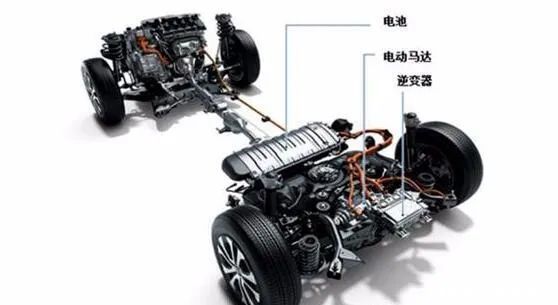 一大|要买车的先等等!一大波日系新车来袭,个个实力爆表