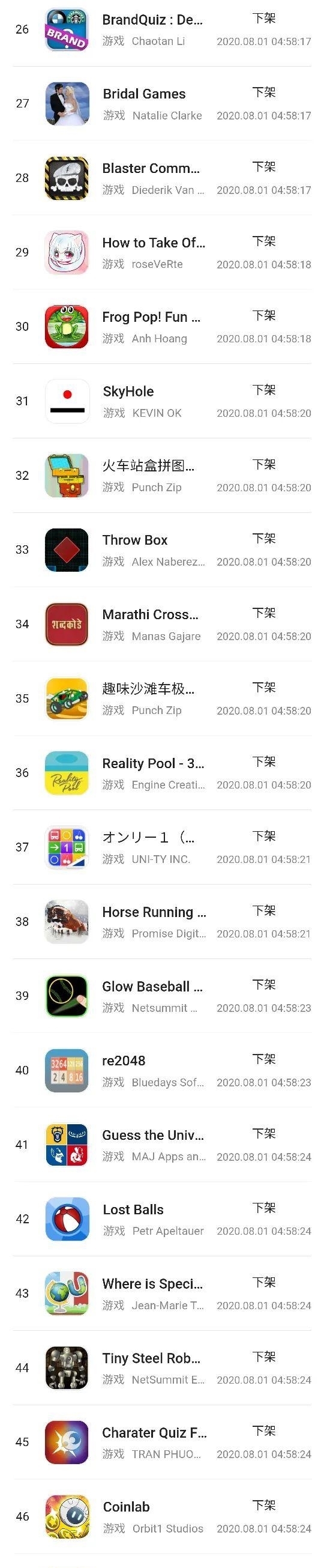  无版|8月1日26568款无版号游戏在App Store中国区下架