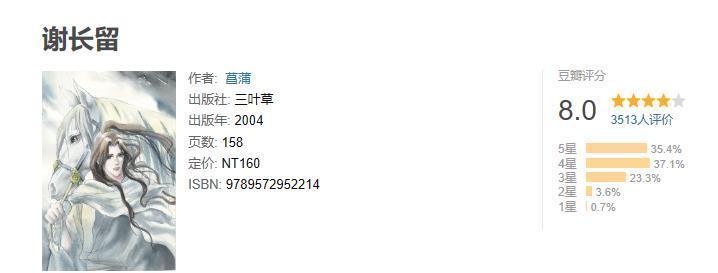  值得|你是我的荣耀、北辙南辕……6月网剧备案还有哪些值得关注的项目？