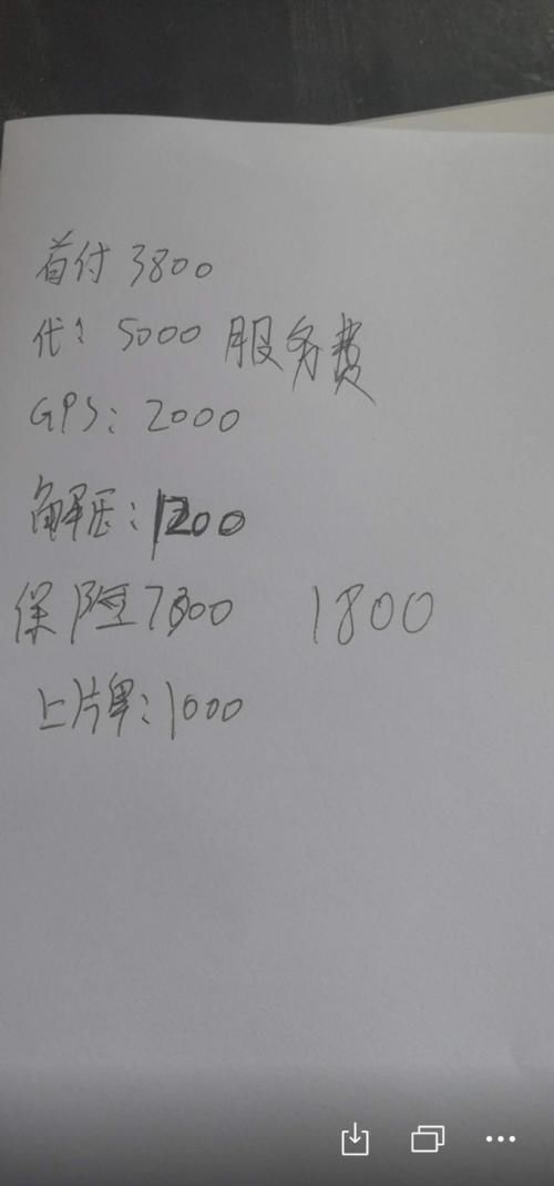 受挫|长城哈弗4S店“乱收费”车主维权屡受挫 官方回应终端部门已介入