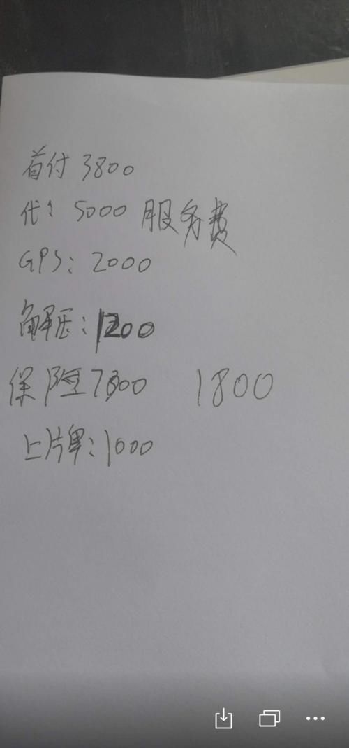  受挫|长城哈弗4S店“乱收费”车主维权屡受挫 官方回应终端部门已介入