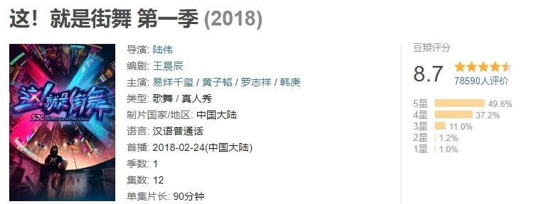 豆瓣|一开播豆瓣9.1,这档国产综艺还是这么硬