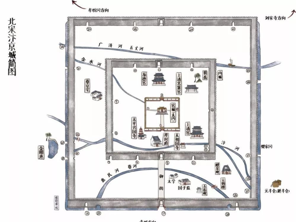  前奏|靖康之难的前奏与风雨欲来的北宋危局