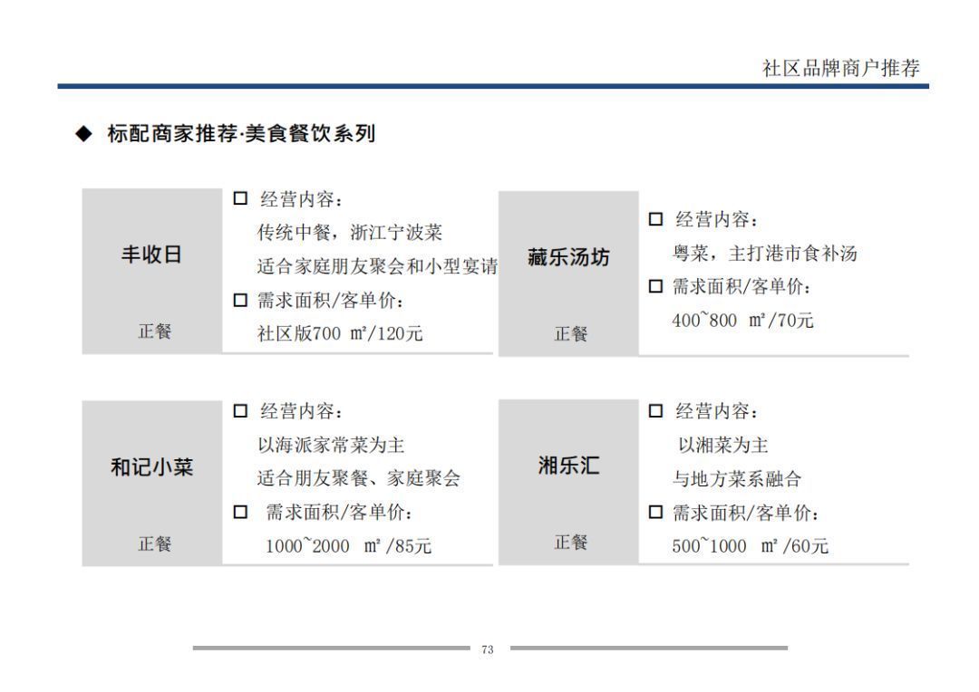  业态|7个方面详解万科是怎样做旺社区商业的