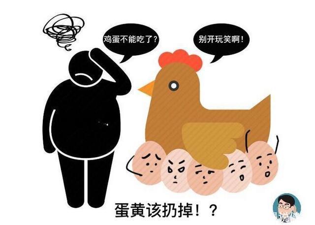 最合适|一天吃几个鸡蛋最合适?坦白而言:这样吃鸡蛋,是跟健康过不去
