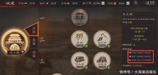 战略版|三国志战略版:萌新太萌跌入深坑?避开这些你就省了不止一个648