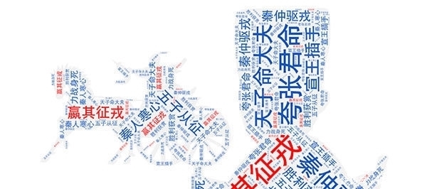 宣王|秦国史话一:国君命殒战场,天子却要求他的儿子们继续顶住