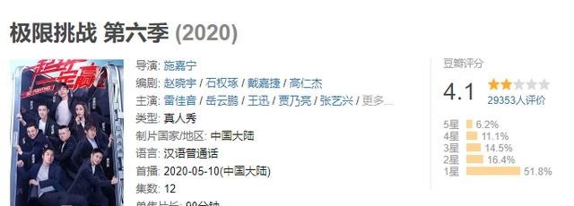 解围|郑恺疑似暗戳戳李晨范冰冰关系,李晨瞬间变脸,郭麒麟一句话解围