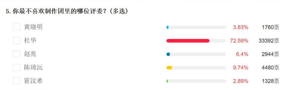正骨|金莎硬核澄清整容谣言！脸部正骨听说过吗隔着屏幕都觉得脸疼
