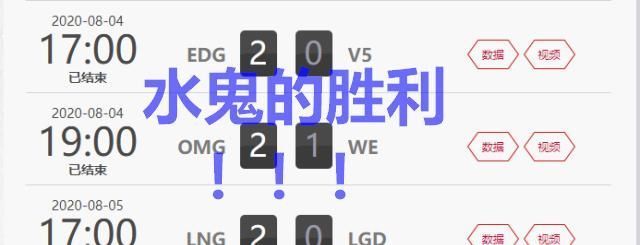 横行|为何赛季末水鬼横行频频爆冷，真就LPL无弱旅