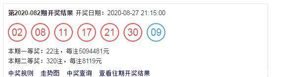 彩票|双色球二等奖8000多元，320注杯具的二等奖，得主：再也不买彩票了