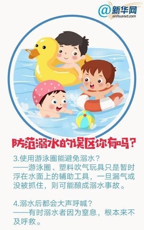 溺水|家长必看！别让溺水成为孩子们的“夺命杀手”！