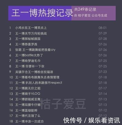 上热|小鸡长在王一博笑点上上热搜了是怎么回事
