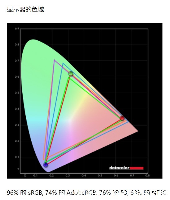 精灵|办公/影音/游戏全能跨界,惠普OMEN暗影精灵6游戏本深度解读