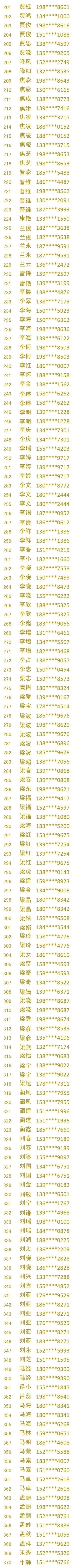 中奖|「奖品已就位」你中奖啦!快进来看看吧!