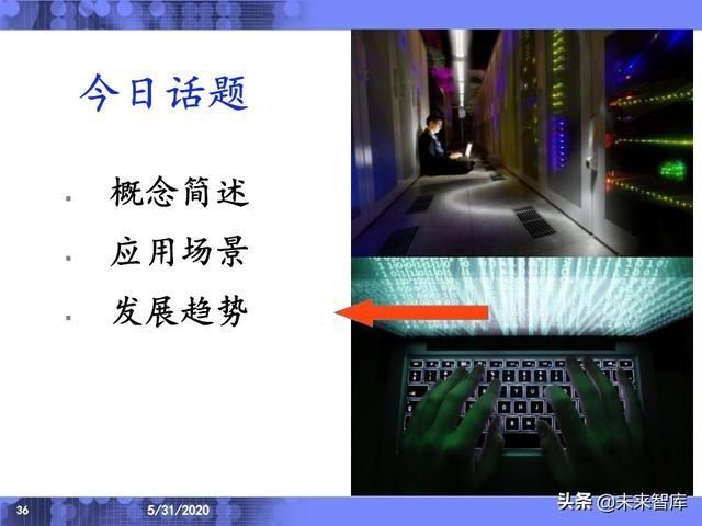  分析|IBM专家深度解读工业互联网应用场景与发展趋势