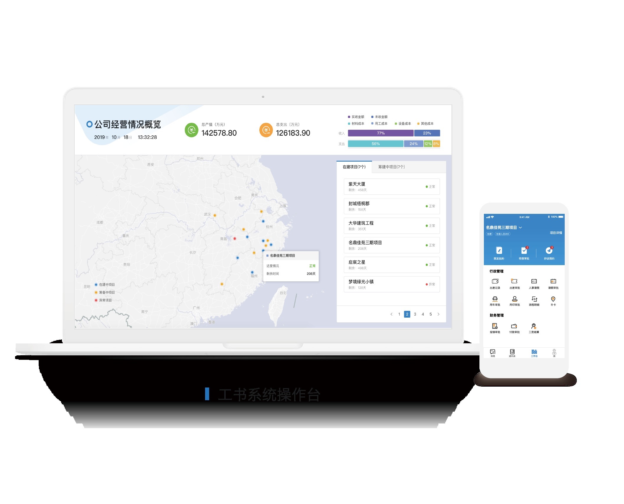 库存管理|项目管理软件丨为什么寻找转型场景很关键,我们该作何理解?