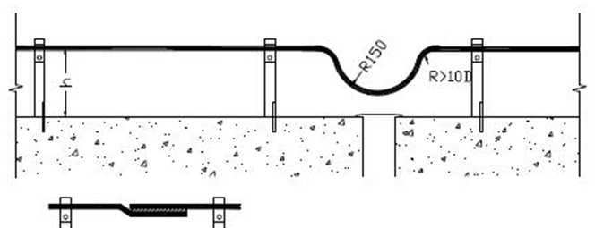  规范|屋面避雷带怎么做才规范？