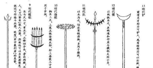  宇文成都|中国古代一兵器，形状古怪，它还有几个兄弟，与沙僧、闰土有关