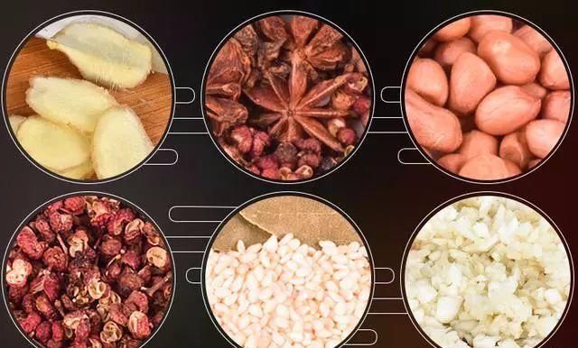 一学|老妈用了30年的辣椒酱配方,简单易做一学就会,吃一口就会爱上