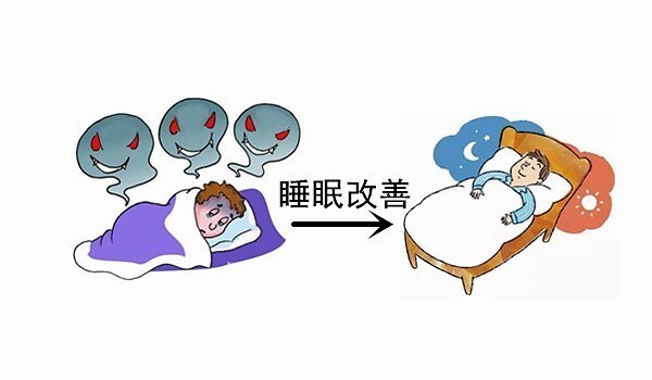 早餐|大白话说中医第七十五期|五脏之母是脾胃,七味早餐来防卫