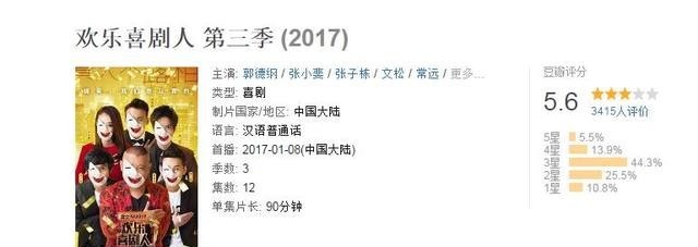 莫名其妙|《欢乐喜剧人》高口碑崩塌,暴露当今喜剧尴尬境地!