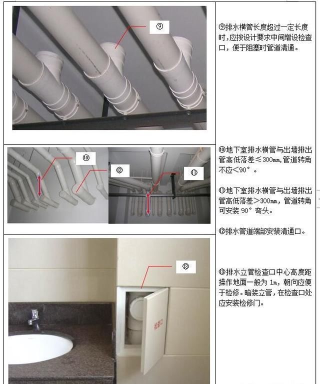  知名|某知名公司企业施工工艺标准全套word资料 图文并茂 可下载