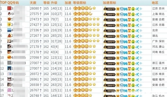 高价回收QQ靓号